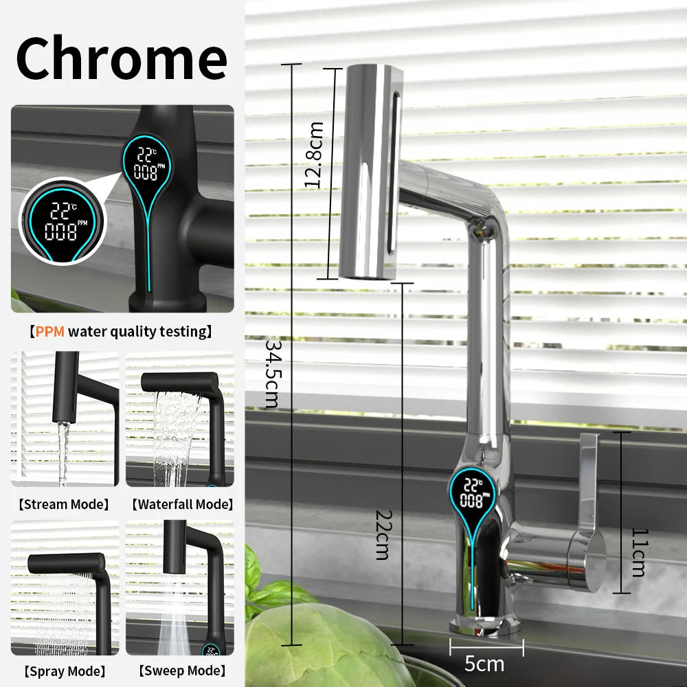 Waterfall basin faucet with digital temperature display, lift-up stream sprayer, hot and cold water mixer for bathroom sink by 𝕄𝕔 𝕋𝕙𝕖 𝔹𝕝𝕒𝕔𝕜 �